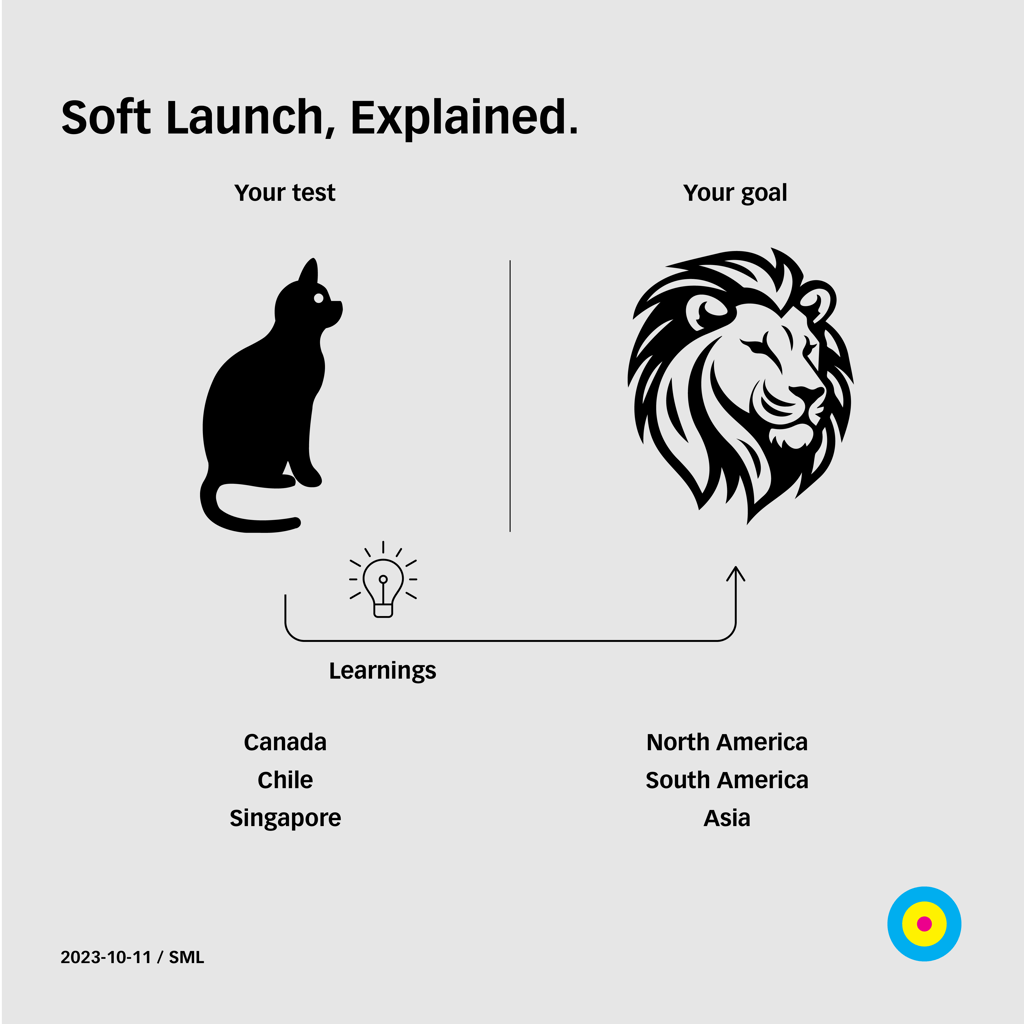 Soft Launch, Explained Seeming Lee (SML 李思明)